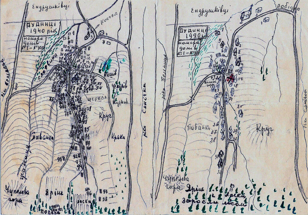 Dudynce Settlement